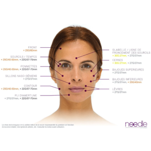 Canules Magic Needle – Image 2