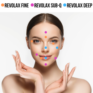 REVOLAX FINE LIDOCAÏNE | Rides fines – Image 2
